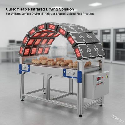 Solución personalizable de secado por infrarrojos | Para el secado uniforme de la superficie de productos de pulpa moldeada de forma irregular