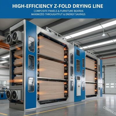 Línea de secado Z-Fold de alta eficiencia para paneles compuestos y tableros de muebles - Máximo rendimiento y ahorro energético