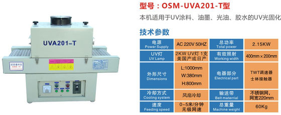 punto llevado ultravioleta de 5m/Min 2.15KW que cura el sistema con 1,5 placas en frío