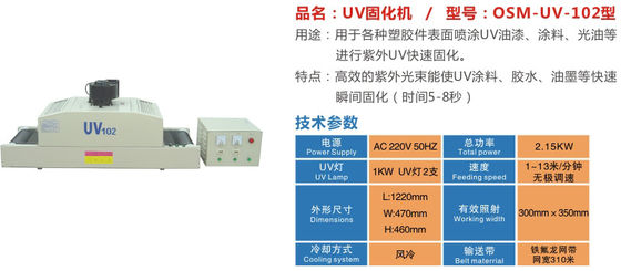 2.15KW 13m/Min Instant Black Led Uv que cura sistemas de transportador