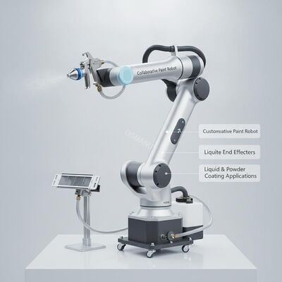 Collaborative Paint Robot with Lead-Through Teaching – Customizable End Effectors for Liquid & Powder Coating Applications